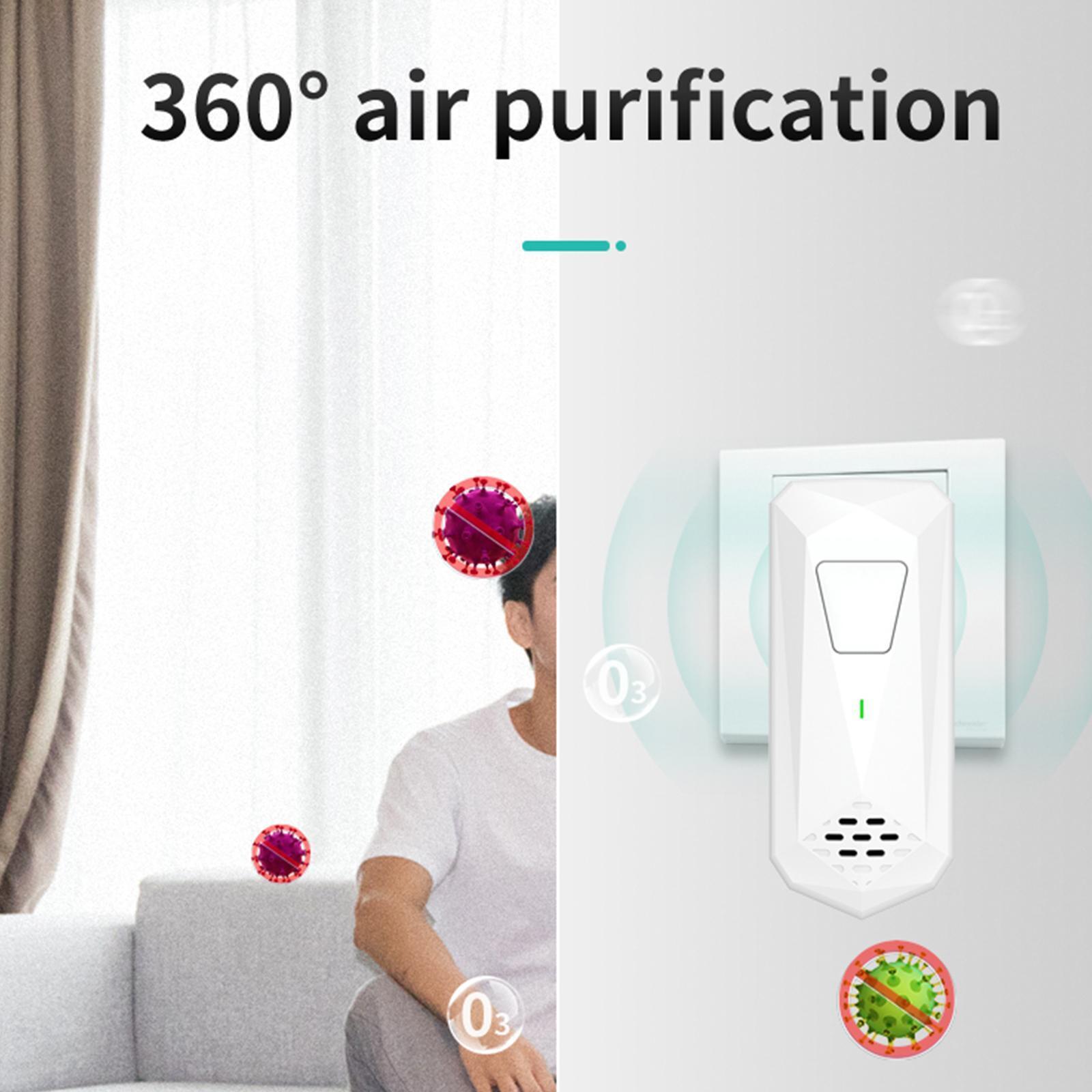 Portable Air Purifier 3500w Negative Ion For Home Air Purifier N Mini W2q8